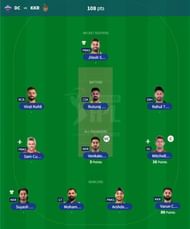 IPL Fantasy 2023 team suggested for the previous game